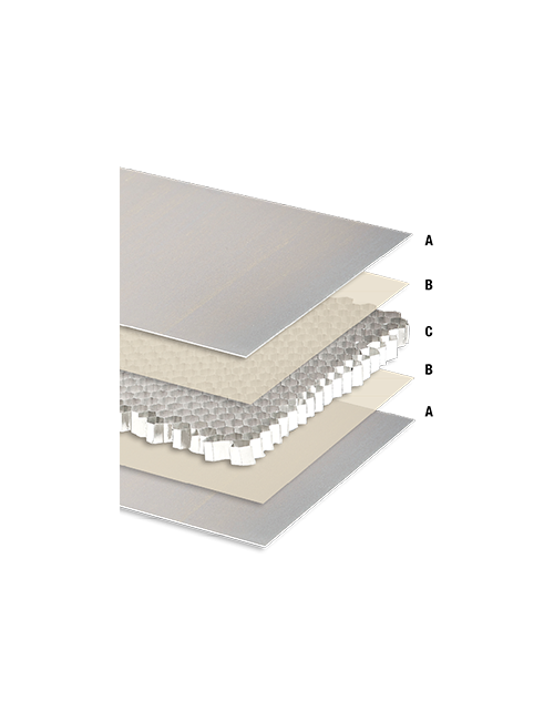 Panel Sándwich en Aluminio Rígido y Ligero COMPOCEL AL
