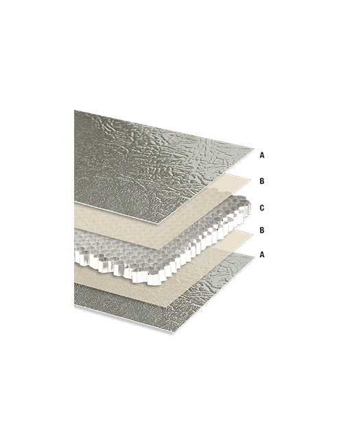 Panneau Sandwich COMPOCEL INOX