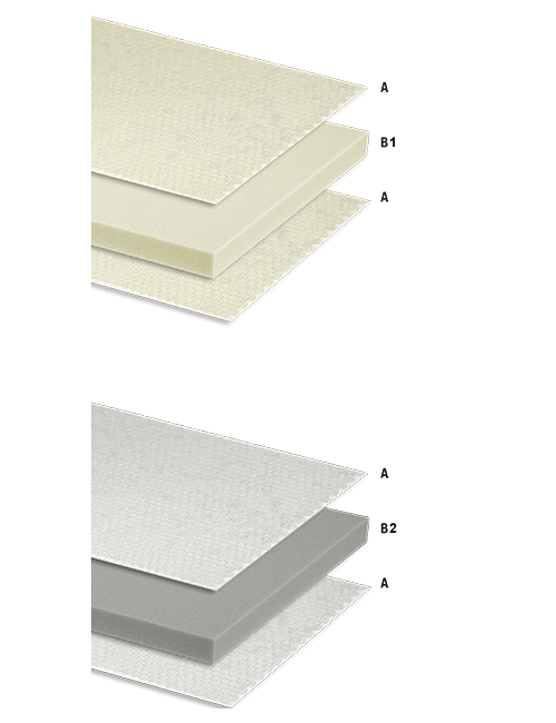 Panel Sandwich Nido de Abeja FOAMSTEP
