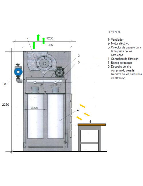 Cabina de Aspiración de polvo en seco